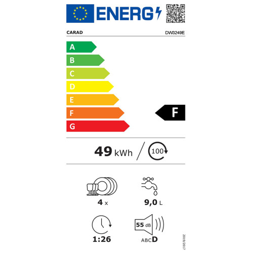 CARAD DW3249 EXPRESS Πλυντήριο Πιάτων Πάγκου 4 Σερβίτσια CARAD DW3249 EXPRESS Πλυντήριο Πιάτων Πάγκου 4 Σερβίτσια