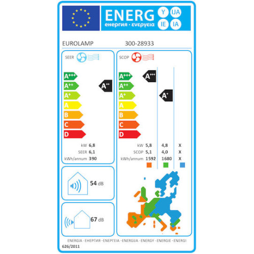 Eurolamp Aere WiFi 24000BTU 300-28943 (W-SET) Κλιματιστικό Τοίχου Inverter A++/A+++ Eurolamp Aere WiFi 24000BTU 300-28943 (W-SET) Κλιματιστικό Τοίχου Inverter A++/A+++