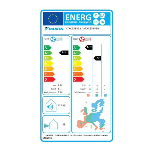 DAIKIN ATXC25E/ARXC25E (W-SET) Κλιματιστικά Τοίχου DAIKIN ATXC25E/ARXC25E (W-SET) Κλιματιστικά Τοίχου
