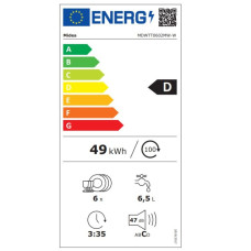 Midea MDWTT0602MW-W Mini Πλυντήριο Πιάτων Λευκό 6 Σερβίτσια 7 Προγράμματα Midea MDWTT0602MW-W Mini Πλυντήριο Πιάτων Λευκό 6 Σερβίτσια 7 Προγράμματα